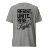 Resist